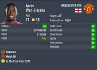 Wan-Bissaka is the most succesful tackler in Premier League (Image via Sportskeeda)